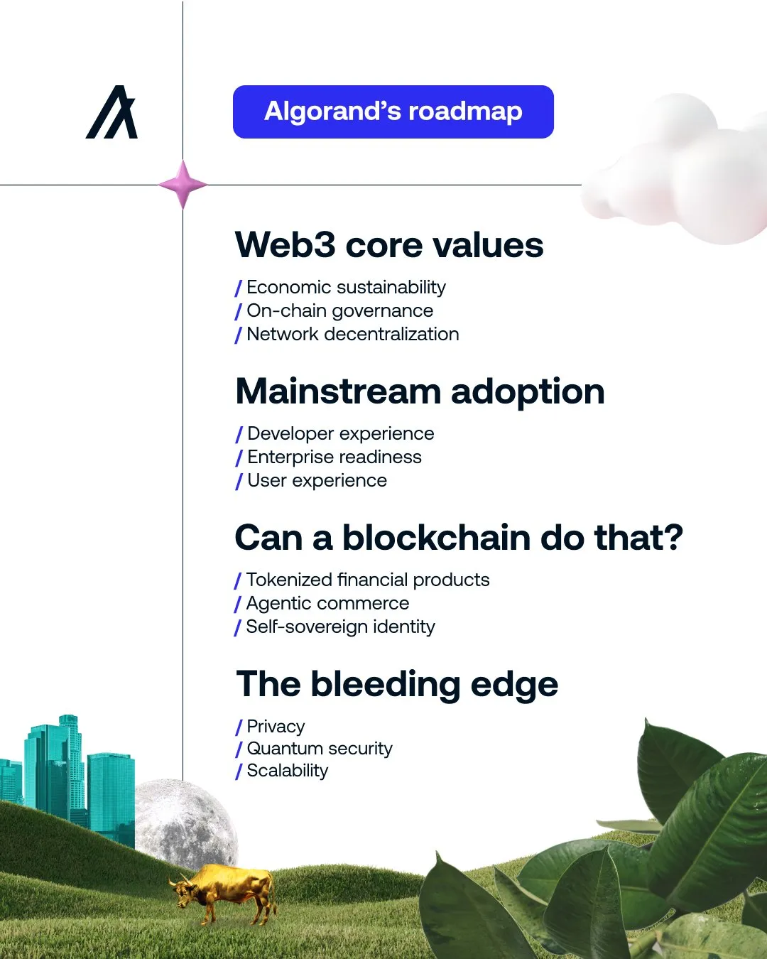 Дорожная карта Algorand 2025–2026: децентрализация, AI, квантовая защита.