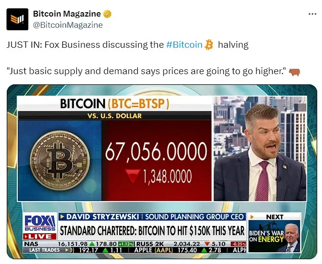 Fox News прогнозирует рост цен после халвинга биткоина включая спрос.