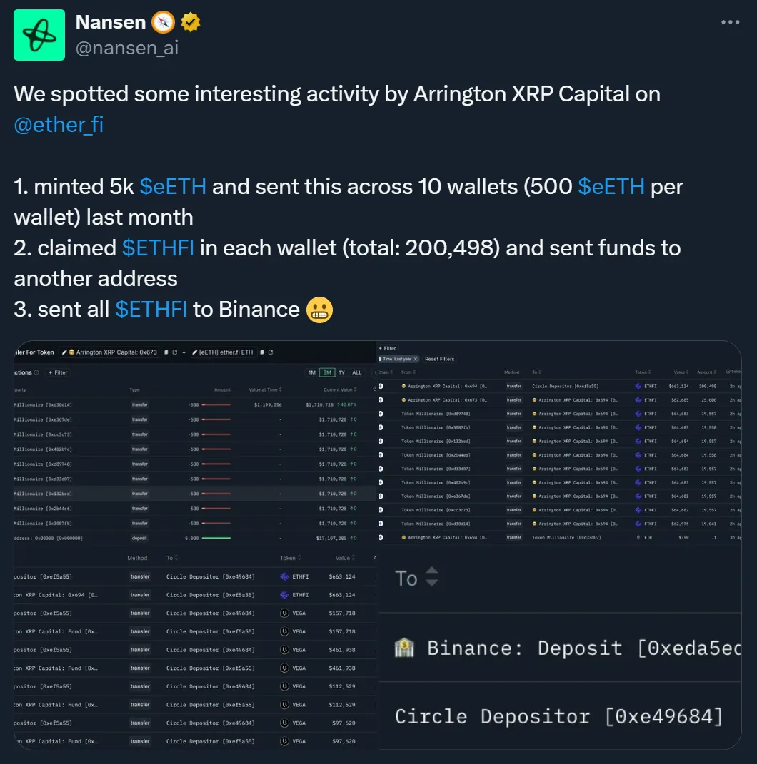 Arrington Capital использовала инсайдерскую информацию для эйрдропа на Binance.